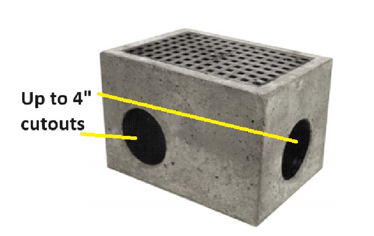 7291                           RAIN DRAIN CONCRETE DRAIN BOX W11"xL15.5"xH9