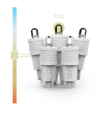 556178                         V-10805 SUPER MINI LED WARM CLEAR 50 LIGHT S