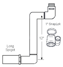 81583                          LASCO G17S-212 1 SXM BRASS SJ SNAPLOC from L