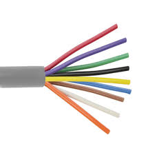 10724                          18/9 250ft MULTI STRAND WIRE from S-WIRE