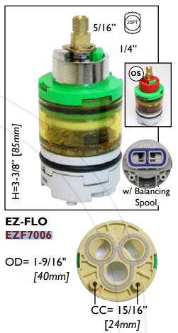 915831                         EZ FLOW CERAMIC CARTRIDGE W/PRESS BAL from B